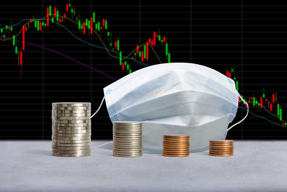 Covid-19 sends markets into tailspin