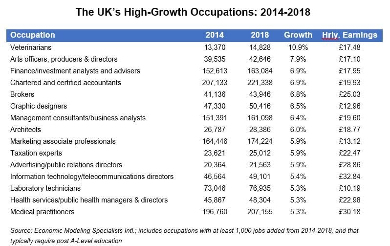 Featured image for article about Business