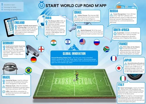 Featured image for article about Top Stories