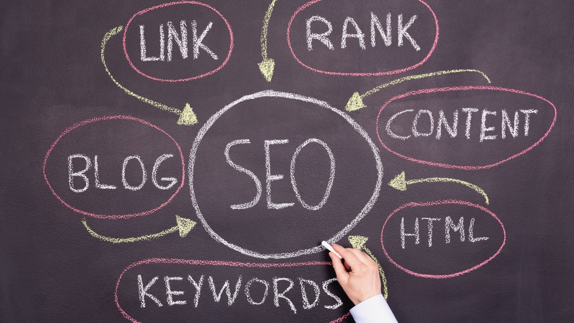 Featured image for article about Business