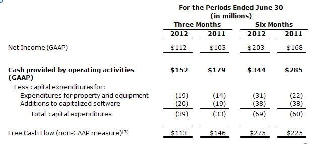 Featured image for article about Top Stories