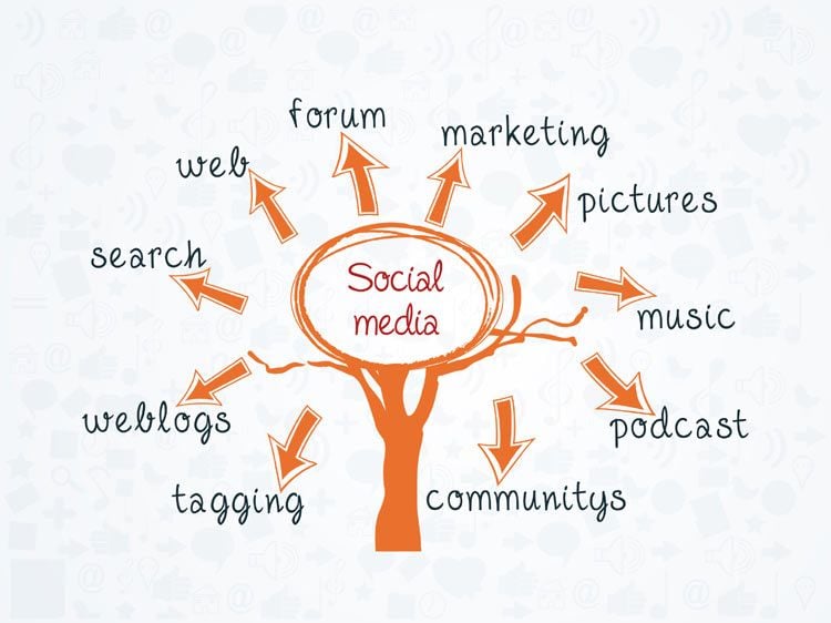 Featured image for article about Banking