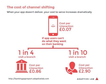 Featured image for article about Technology